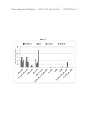 PRODUCTION OF CHEMICALS AND FUELS FROM BIOMASS diagram and image