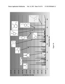 PRODUCTION OF CHEMICALS AND FUELS FROM BIOMASS diagram and image