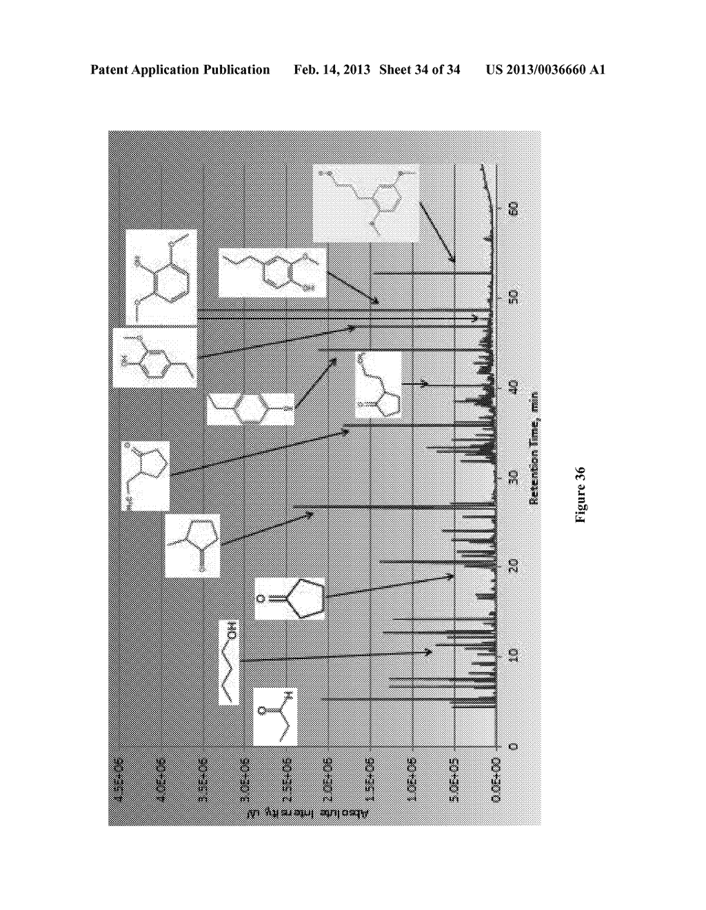 PRODUCTION OF CHEMICALS AND FUELS FROM BIOMASS - diagram, schematic, and image 35