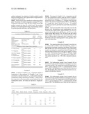 PRODUCTION OF CHEMICALS AND FUELS FROM BIOMASS diagram and image