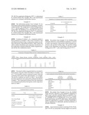 PRODUCTION OF CHEMICALS AND FUELS FROM BIOMASS diagram and image