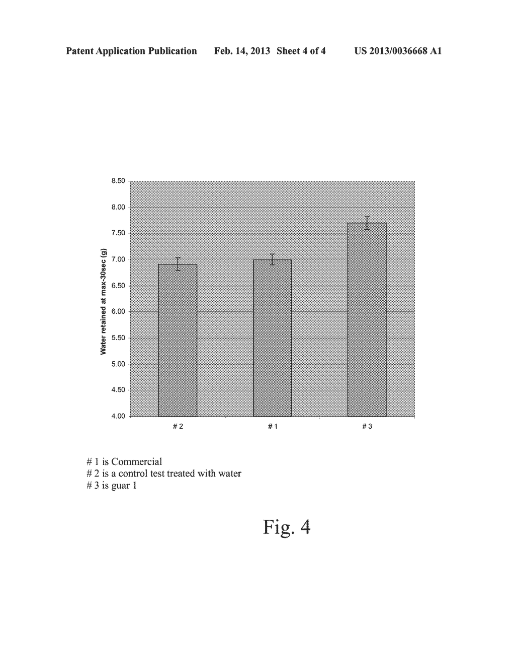 WETTABLE, NON-LEACHABLE PEAT MOSS, METHOD OF PREPARATION, AND METHOD OF     USE - diagram, schematic, and image 05