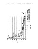 CERAMIC INTERMITTENTLY SEALABLE REFRACTORY TILE AND CONTROLLED AIR     CONTINUOUS GASIFIERS diagram and image