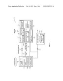 METHOD, APPARATUS, AND SYSTEM FOR AIR-CONDITIONING WITH DEHUMIDIFICATION diagram and image