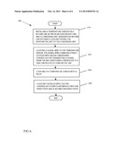 METHOD, APPARATUS, AND SYSTEM FOR AIR-CONDITIONING WITH DEHUMIDIFICATION diagram and image