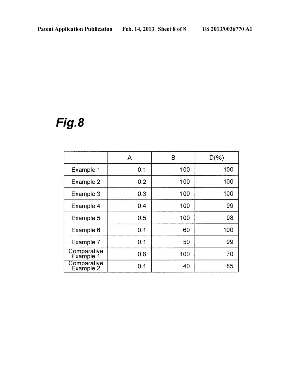 METHOD FOR PRODUCING GLASS BASE MATERIAL - diagram, schematic, and image 09