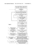 MEANS AND METHOD FOR MONITORING THE FLOW OF FLUID diagram and image