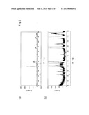 COPPER ALLOY FOR SLIDING MATERIALS diagram and image