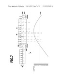 ROTARY CUTTING DEVICE diagram and image