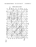 DESICCANT AIR CONDITIONER diagram and image