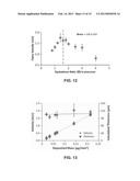 METHODS AND SYSTEMS FOR ELECTROPHORETIC DEPOSITION OF ENERGETIC MATERIALS     AND COMPOSITIONS THEREOF diagram and image