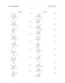 AZO COMPOUND, AZO PIGMENT, PIGMENT DISPERSION, COLORING COMPOSITION, COLOR     FILTER, INK FOR INKJET RECORDING, AND PRINTING INK diagram and image