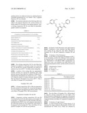 AZO COMPOUND, AZO PIGMENT, PIGMENT DISPERSION, COLORING COMPOSITION, COLOR     FILTER, INK FOR INKJET RECORDING, AND PRINTING INK diagram and image