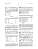 AZO COMPOUND, AZO PIGMENT, PIGMENT DISPERSION, COLORING COMPOSITION, COLOR     FILTER, INK FOR INKJET RECORDING, AND PRINTING INK diagram and image