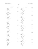 AZO COMPOUND, AZO PIGMENT, PIGMENT DISPERSION, COLORING COMPOSITION, COLOR     FILTER, INK FOR INKJET RECORDING, AND PRINTING INK diagram and image