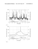 COATING BASED ON NiAl2O4 IN SPINEL STRUCTURE diagram and image