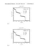 COATING BASED ON NiAl2O4 IN SPINEL STRUCTURE diagram and image