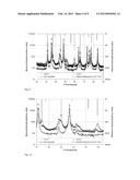 COATING BASED ON NiAl2O4 IN SPINEL STRUCTURE diagram and image