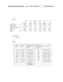 COATING BASED ON NiAl2O4 IN SPINEL STRUCTURE diagram and image