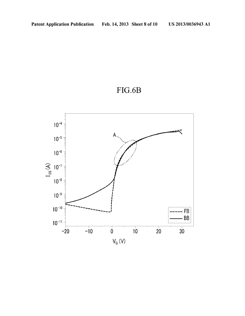SOLUTION COMPOSITION FOR FORMING OXIDE THIN FILM AND ELECTRONIC DEVICE     INCLUDING THE OXIDE THIN FILM - diagram, schematic, and image 09