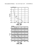 In-cylinder emission cleaning by cams with auxiliary-lobes diagram and image