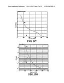 In-cylinder emission cleaning by cams with auxiliary-lobes diagram and image