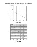 In-cylinder emission cleaning by cams with auxiliary-lobes diagram and image