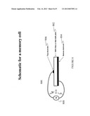 FERROELECTRIC DIODE AND PHOTOVOLTAIC DEVICES AND METHODS diagram and image