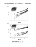 METHODS OF MAKING ORGANIC PHOTOVOLTAIC CELLS HAVING IMPROVED     HETEROJUNCTION MORPHOLOGY diagram and image