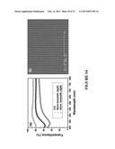 METHODS OF MAKING ORGANIC PHOTOVOLTAIC CELLS HAVING IMPROVED     HETEROJUNCTION MORPHOLOGY diagram and image