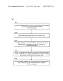 METHOD AND SYSTEM FOR MANUFACTURING LIQUID CRYSTAL DISPLAY DEVICE diagram and image