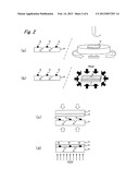 METHOD OF ADHERING HARD SILICONE RESIN, METHOD OF ADHERING SUBSTRATE     HAVING FINE STRUCTURE, AND PREPARATION METHOD OF MICRO FLUIDIC DEVICE     UTILIZING ADHESION METHOD diagram and image