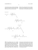 AMINO GROUP TERMINATED IMPACT STRENGTH MODIFIER AND USE THEREOF IN EPOXY     RESIN COMPOSITIONS diagram and image