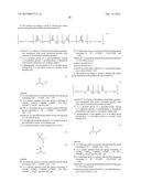 AMINO GROUP TERMINATED IMPACT STRENGTH MODIFIER AND USE THEREOF IN EPOXY     RESIN COMPOSITIONS diagram and image