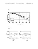 POLYMERIZATION FLUID, METHOD FOR PRODUCING THE POLYMERIZATION FLUID,     TRANSPARENT FILM AND TRANSPARENT ELECTRODE MADE FROM THE POLYMERIZATION     FLUID diagram and image