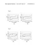 POLYMERIZATION FLUID, METHOD FOR PRODUCING THE POLYMERIZATION FLUID,     TRANSPARENT FILM AND TRANSPARENT ELECTRODE MADE FROM THE POLYMERIZATION     FLUID diagram and image