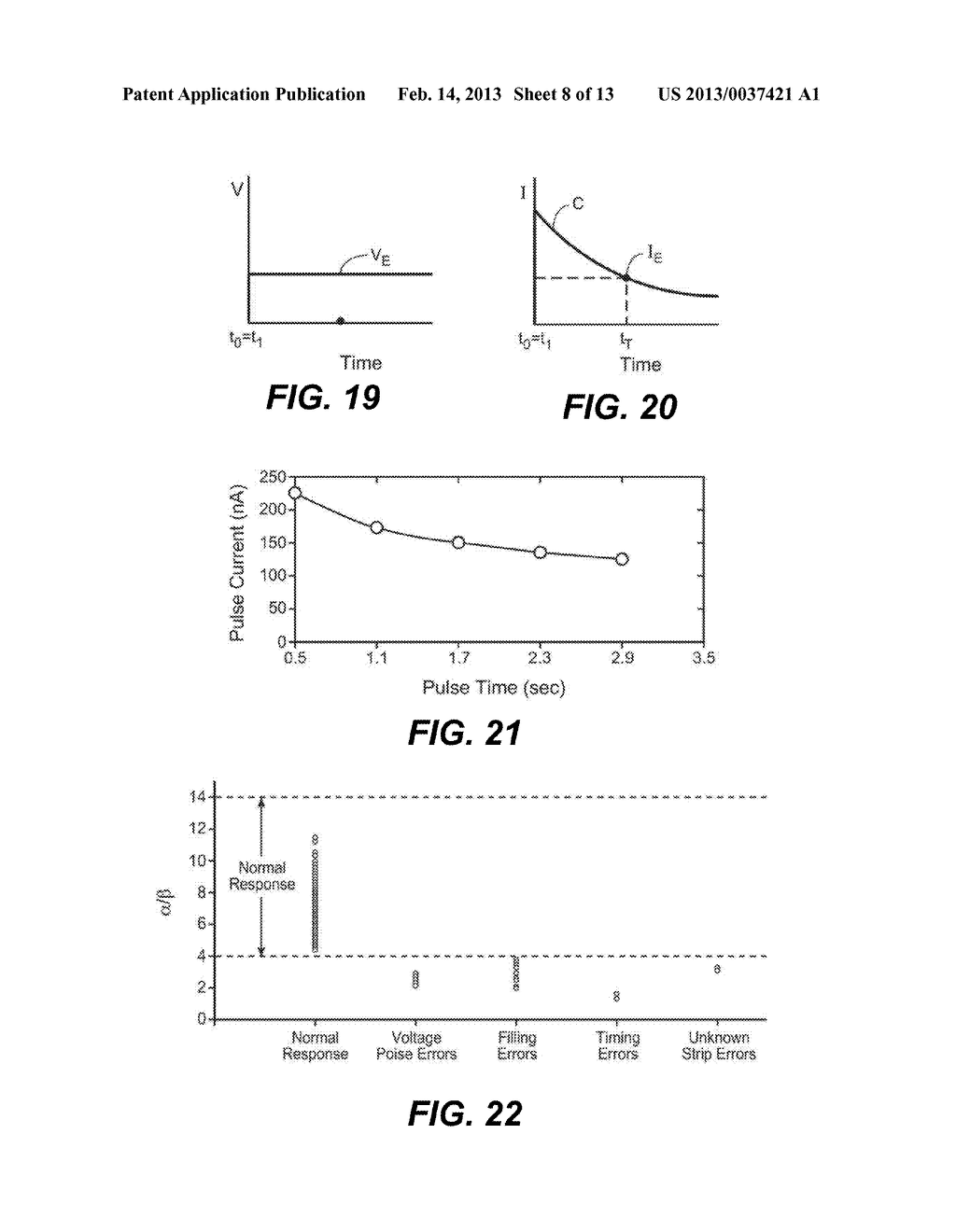 SYSTEMS AND METHODS FOR DETERMINING A SUBSTANTIALLY HEMATOCRIT INDEPENDENT     ANALYTE CONCENTRATION - diagram, schematic, and image 09