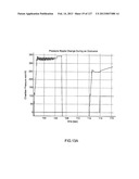 HEMODIALYSIS SYSTEMS AND METHODS diagram and image