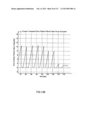 HEMODIALYSIS SYSTEMS AND METHODS diagram and image