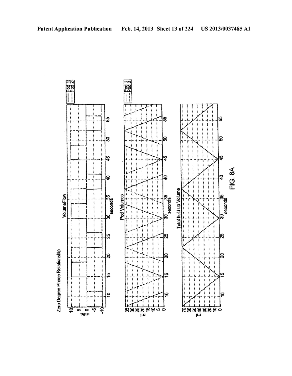 BLOOD TREATMENT SYSTEMS AND METHODS - diagram, schematic, and image 14