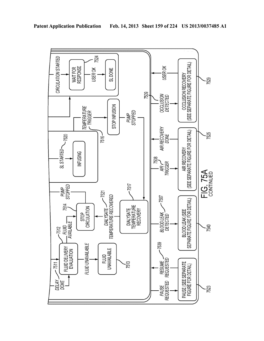 BLOOD TREATMENT SYSTEMS AND METHODS - diagram, schematic, and image 160