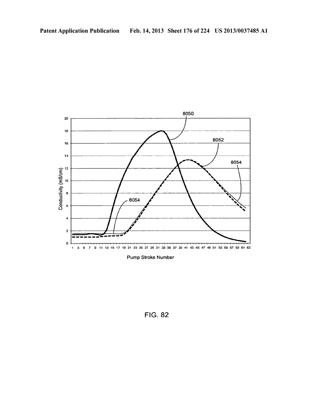 BLOOD TREATMENT SYSTEMS AND METHODS - diagram, schematic, and image 177