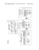 INFORMATION PROVIDING SYSTEM, APPARATUS AND METHOD FOR INFORMATION     PROCESSING, AND COMPUTER PROGRAM PRODUCT diagram and image