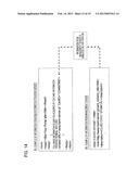 INFORMATION PROVIDING SYSTEM, APPARATUS AND METHOD FOR INFORMATION     PROCESSING, AND COMPUTER PROGRAM PRODUCT diagram and image