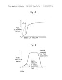 Fuel Injection Control Device of Engine diagram and image