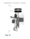 Control Quadrant diagram and image