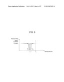 OPTICAL SEMICONDUCTOR DEVICE diagram and image