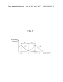 OPTICAL SEMICONDUCTOR DEVICE diagram and image