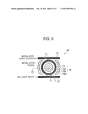 OPTICAL SEMICONDUCTOR DEVICE diagram and image