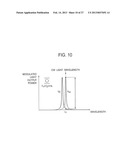 OPTICAL SEMICONDUCTOR DEVICE diagram and image